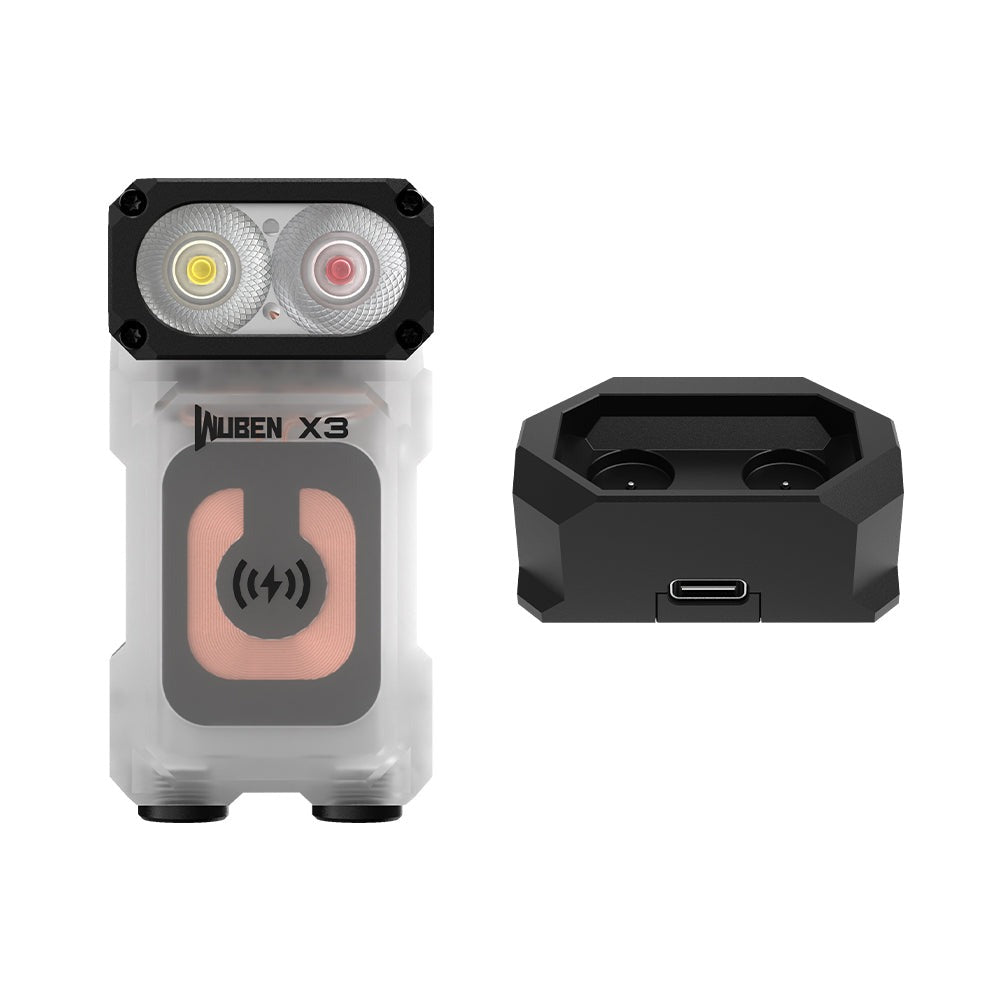 Lightok X3 Owl EDC Flashlight - Your Best Owl Light Choice